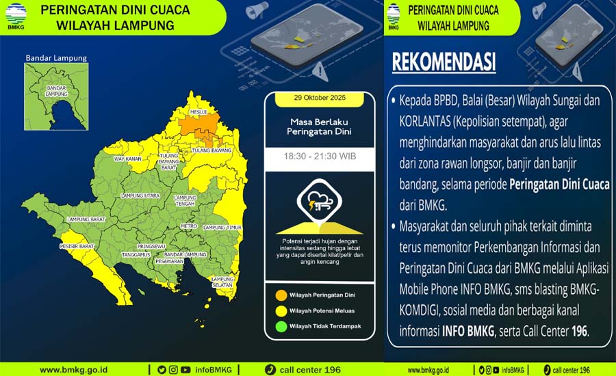 Siaga Cuaca Ekstrem: BPBD DKI Jakarta Terima Update Peringatan Dini Hingga Pukul 21.30 WIB