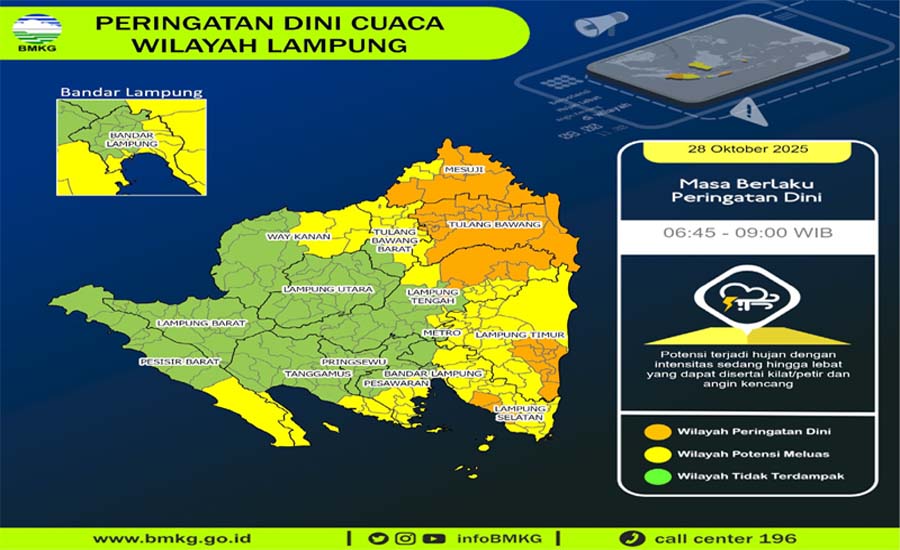 Foto BPBD DKI Jakarta Teruskan Peringatan Dini Cuaca Ekstrem dari BMKG